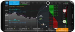 Option trading tutorial for beginners