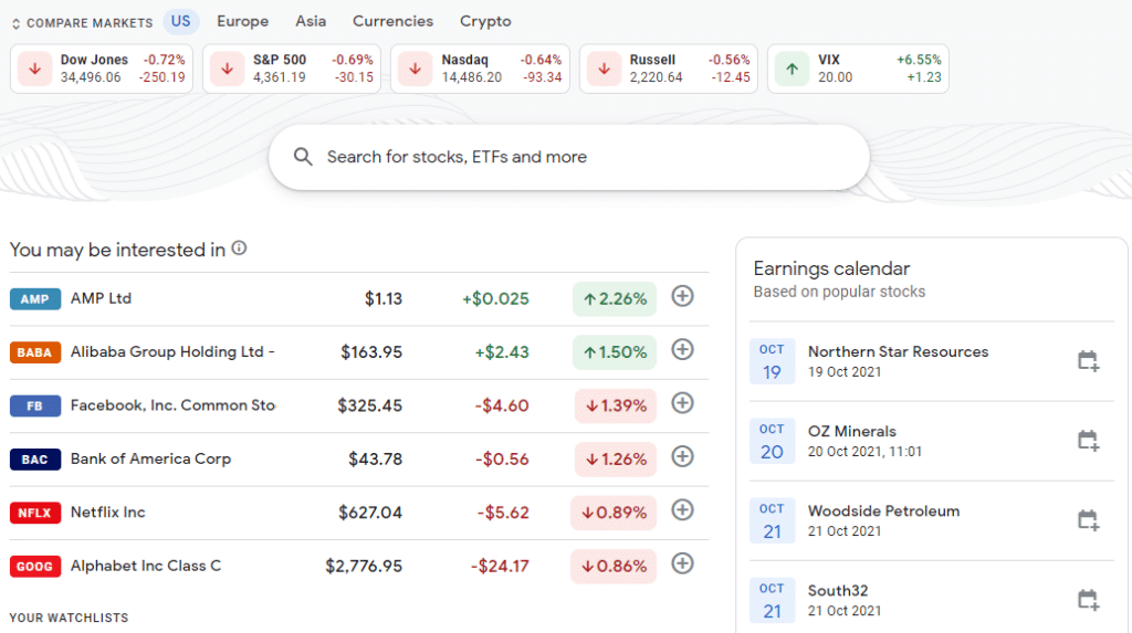Best Free Stock Charts Websites and Apps