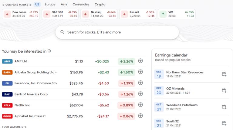 Google Com Finance Chart